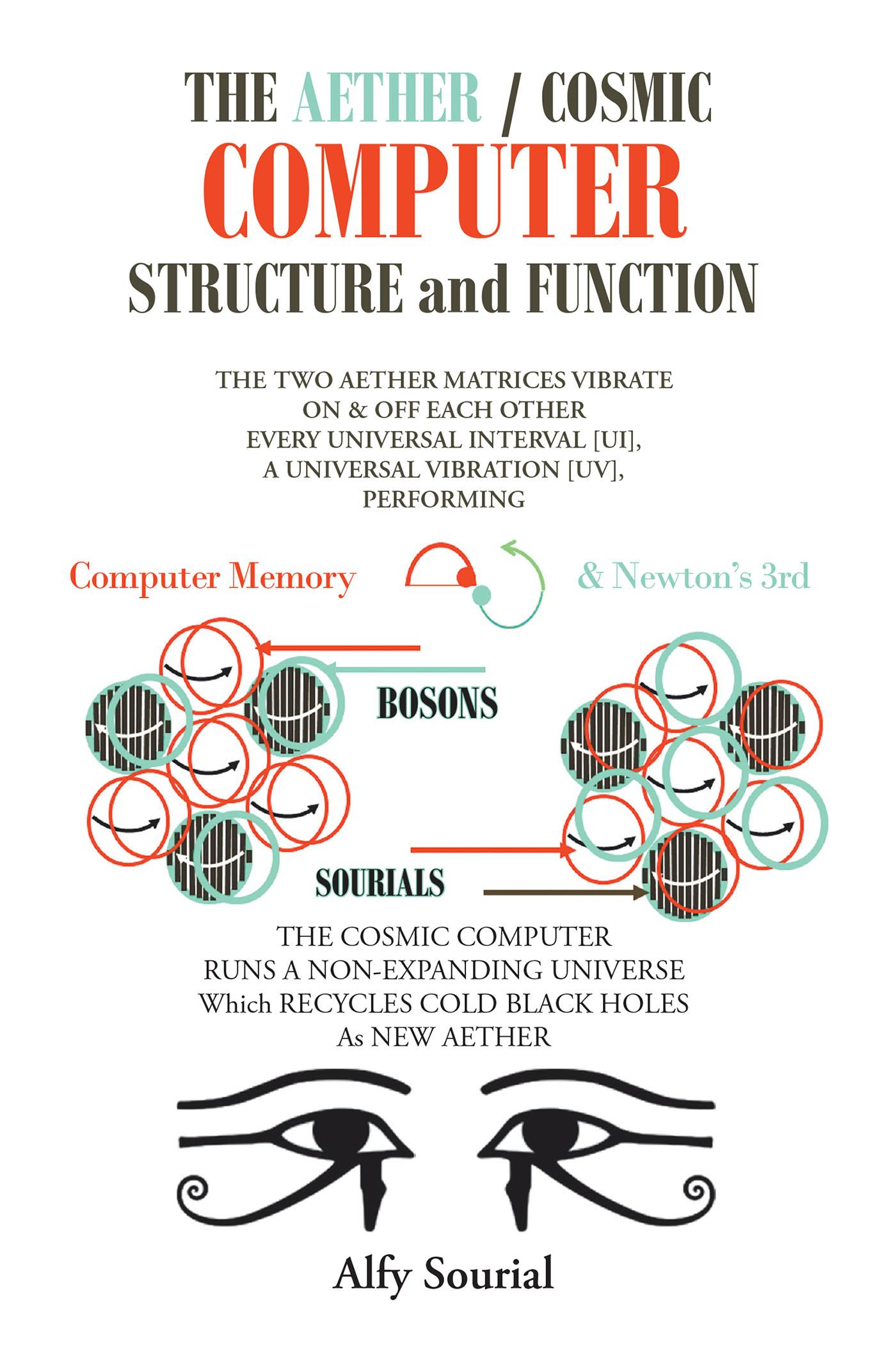The Aether-Cosmic Computer Structure and Function Cover Image