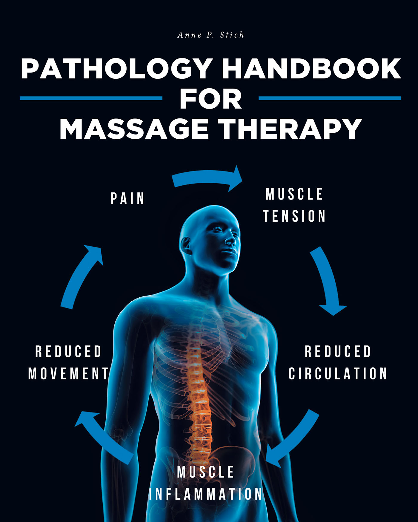 Pathology Handbook for Massage Therapy Cover Image