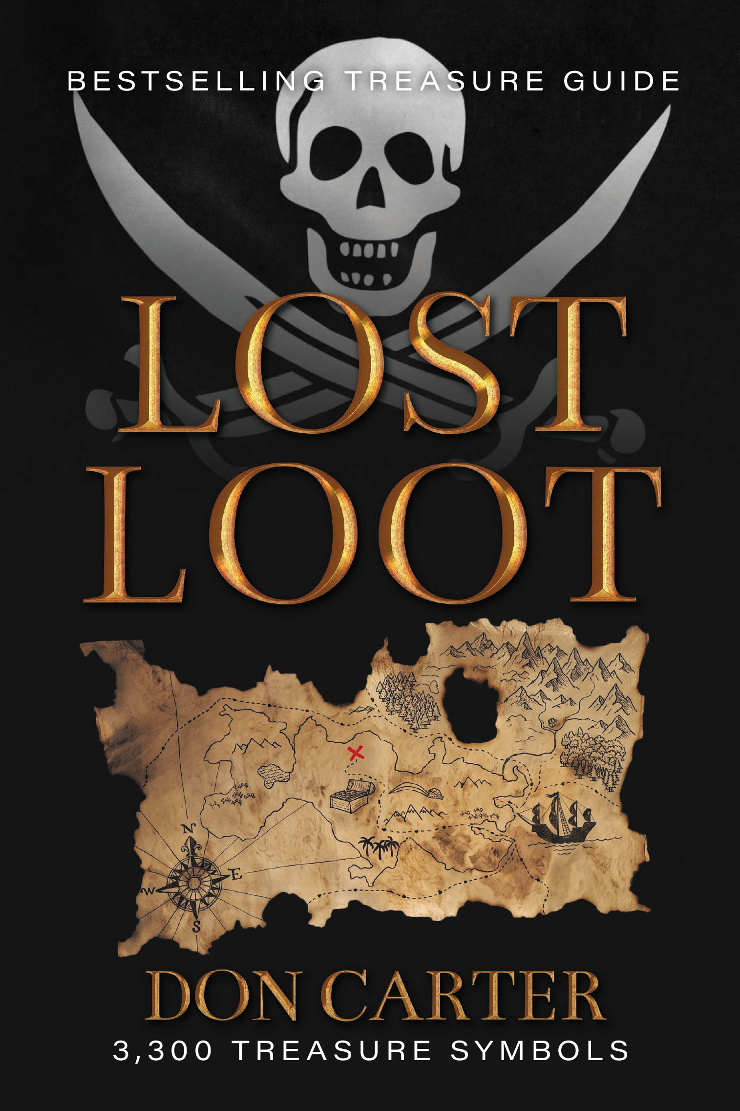 Lost Loot Cover Image