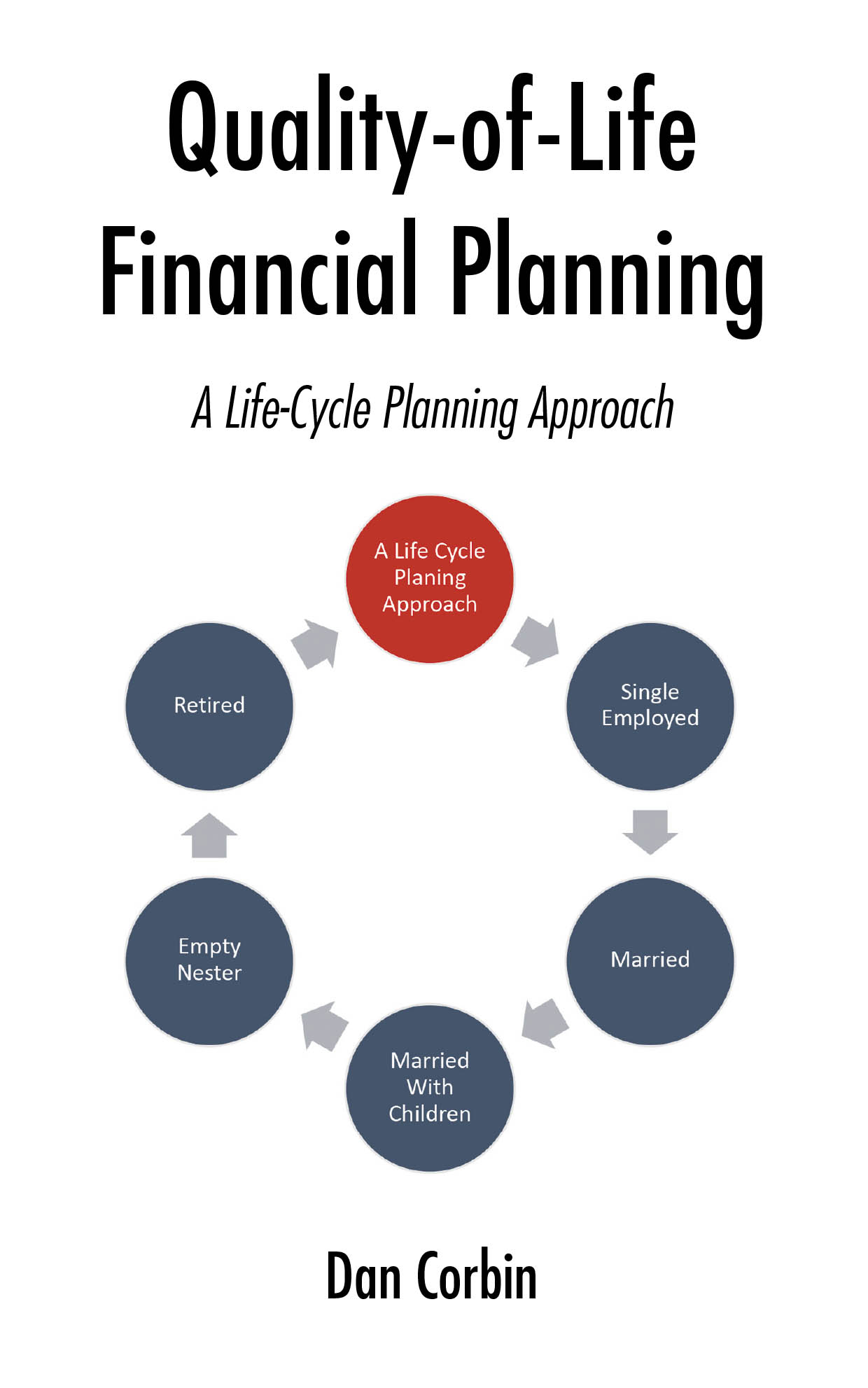 Quality-of-Life Financial Planning Cover Image